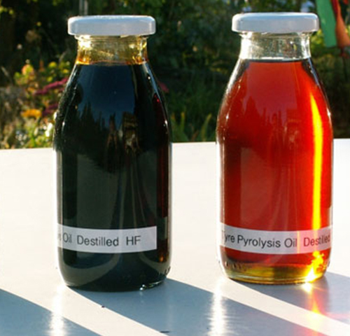 Pyrolysis Oil